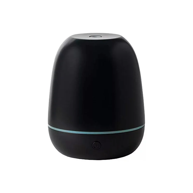 ibspot-36007668